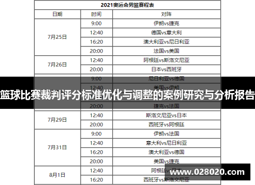 篮球比赛裁判评分标准优化与调整的案例研究与分析报告